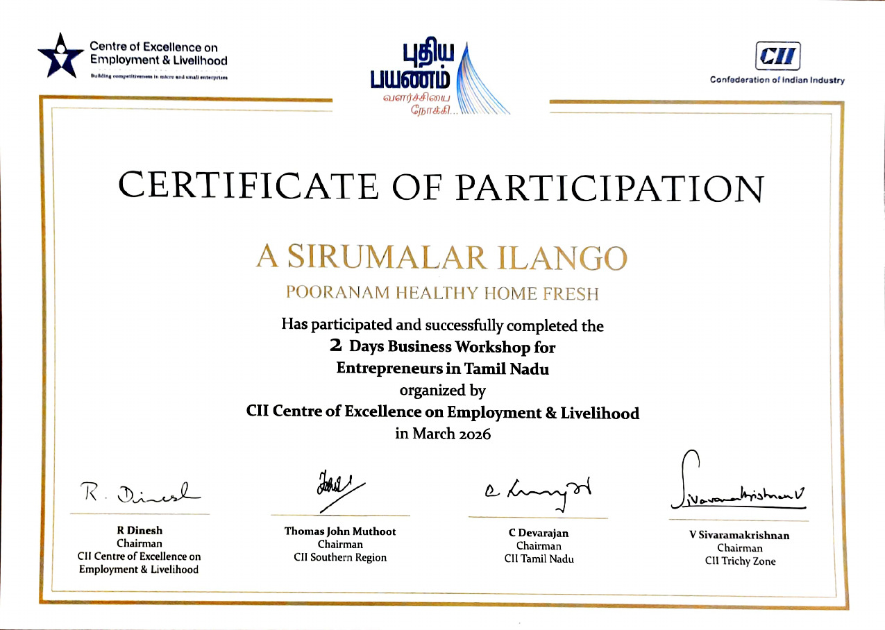 CII Participation